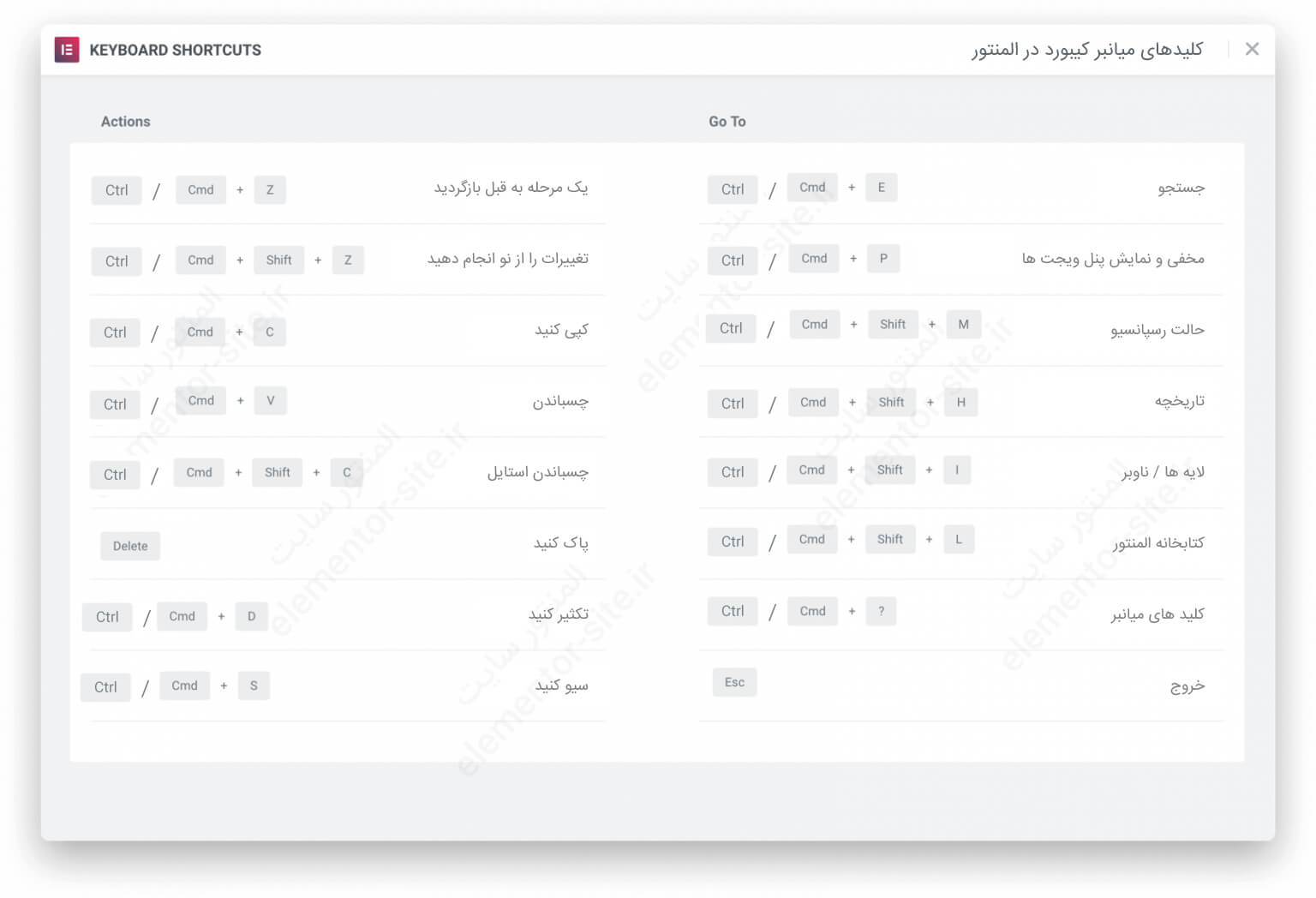 کلید های میانبر در المنتور