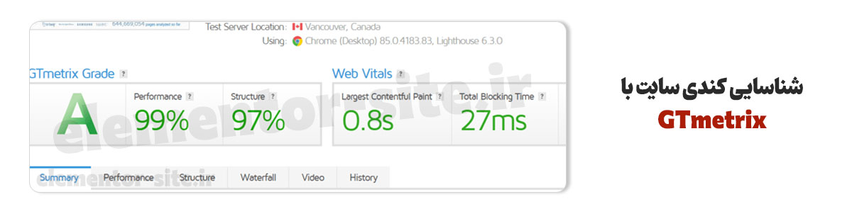 شناسایی با GTmetrix