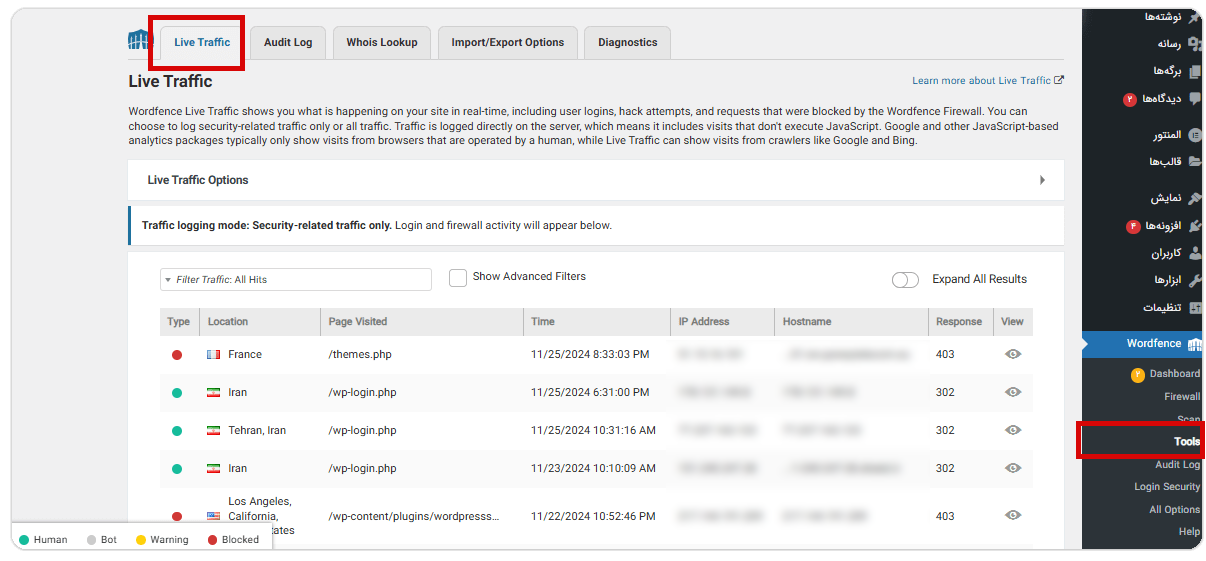 نظارت و مسدود سازی فعالیت های مشکوک با استفاده از افزونه وردفنس