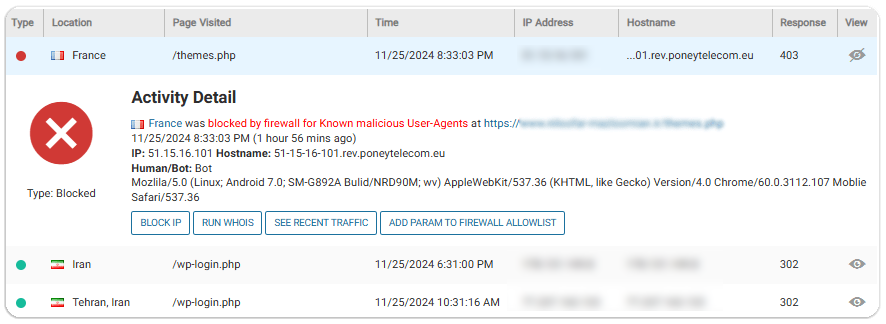 نظارت و مسدود سازی فعالیت های مشکوک با استفاده از افزونه وردفنس