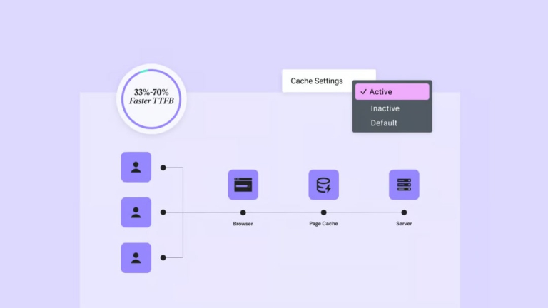 افزایش سرعت المنتور با حافظه پنهان عنصر Element cache