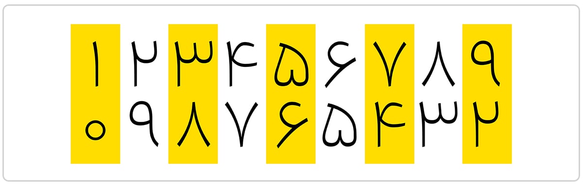 نصب فونت با پشتیبانی از اعداد فارسی