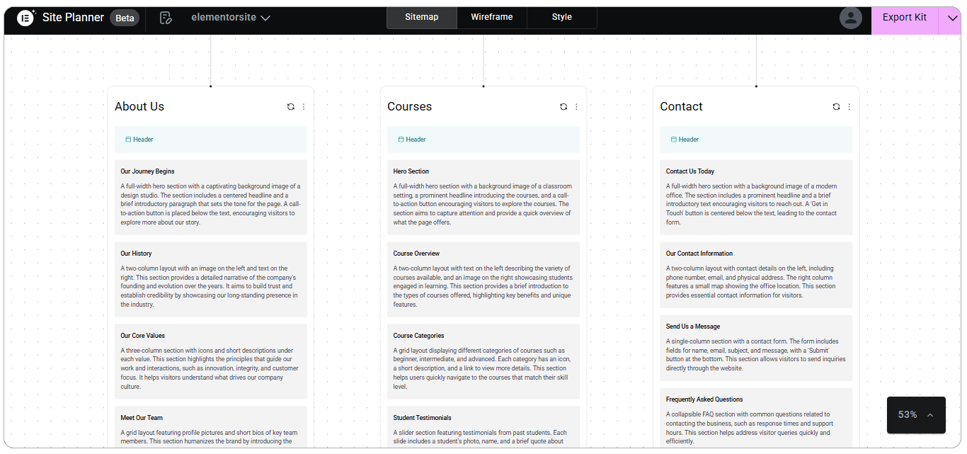 کار با ابزار Ai site planner