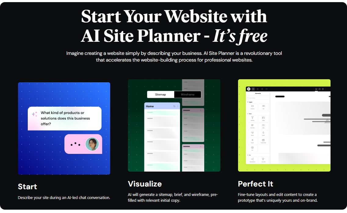 ابزار هوش مصنوعی Ai site planner در المنتور