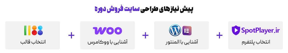 پیش نیازهای طراحی سایت فروش دوره