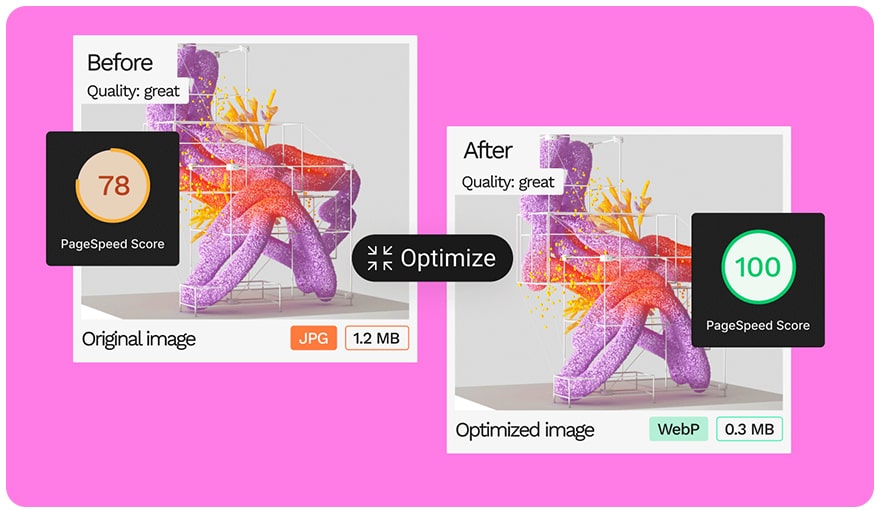 نحوه پیاده‌سازی بهینه‌سازی در سایت المنتوری شما