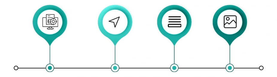 انواع لینک‌های داخلی و کاربرد آن‌ها