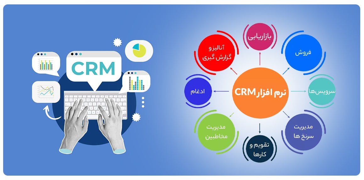 قابلیت‌های اصلی یک سیستم CRM کارآمد