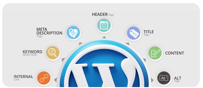 سئو داخلی وردپرس