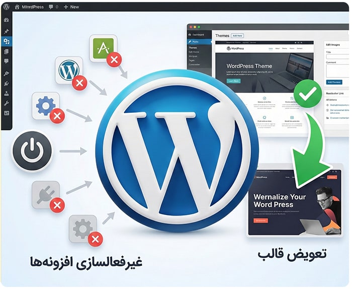 غیرفعالسازی افزونه ها و تعویض قالب