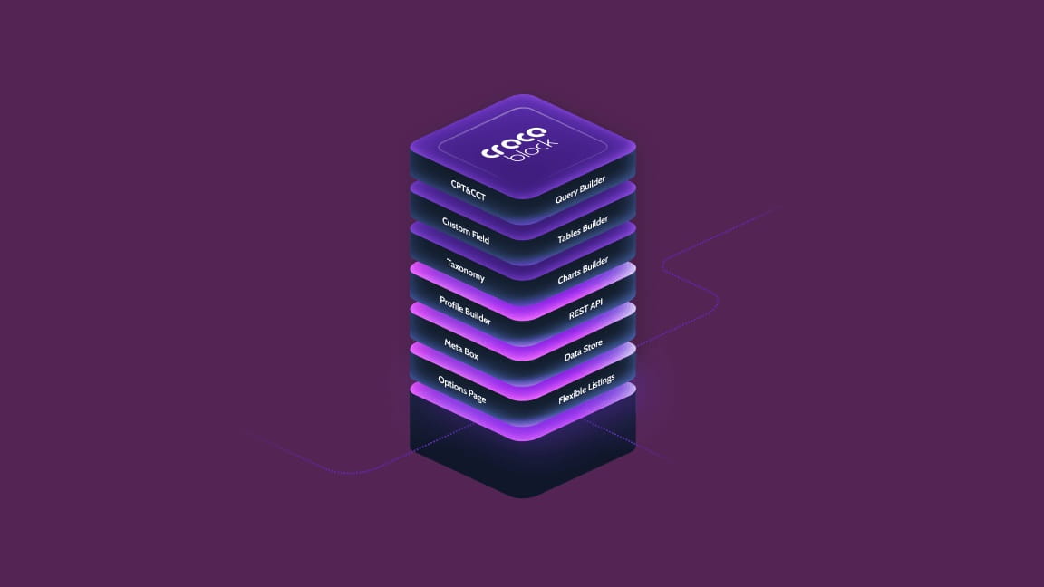 ماژول‌ های افزونه جت انجین